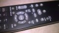 sony rm-amu096 usb ipod remote control audio-внос швеция, снимка 8