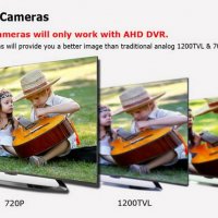 Метална HD AHD 720р 1MPX 1/2.5" 6H.LEDS IR-CUT IP66 Удароустойчива Водоустойчива Охранителна Камера, снимка 8 - Камери - 18999902