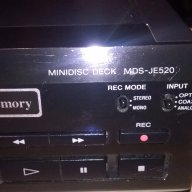 Sony minidisc deck-внос швеицария, снимка 7 - Ресийвъри, усилватели, смесителни пултове - 15420698
