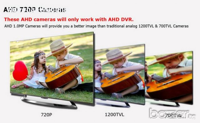 HD 720p/960p Ahd 1.3mpx 2000tvl Охранителна Ден/Нощ Камера с 6 Array Ir-cut Филтър за Нощно Виждане, снимка 6 - Камери - 17397986