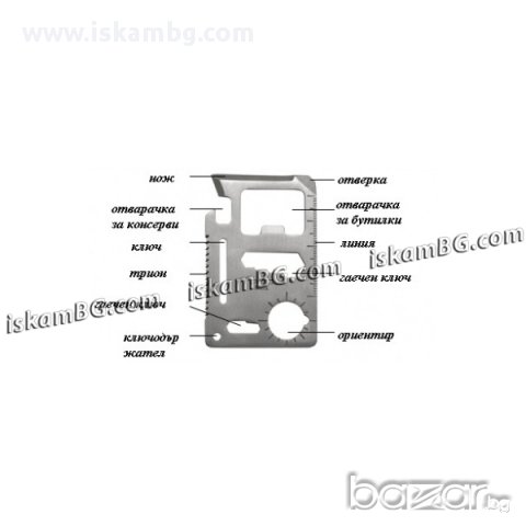 Мултифункционална карта инструмент 15 в 1 - код 0760, снимка 2 - Други спортове - 13720685