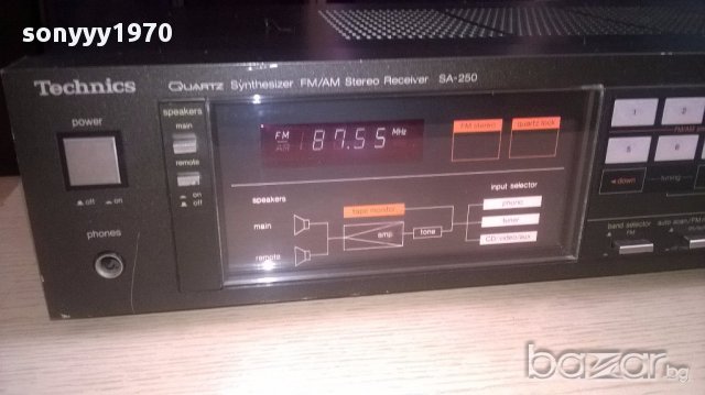 technics sa-250-amplifier-japan-внос швеицария, снимка 2 - Ресийвъри, усилватели, смесителни пултове - 12649134