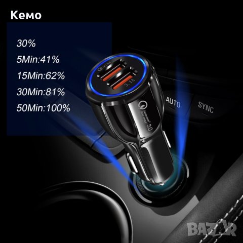 Двойно usb зарядно за кола 3.1А, снимка 7 - Аксесоари и консумативи - 23346578