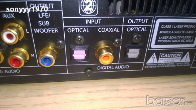 kiss dp-470eu-dvd receiver-5chanel-внос швеицария, снимка 13 - Ресийвъри, усилватели, смесителни пултове - 10094730