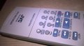jvc remote dvd recorder/tv/audio/sat-внос швеицария, снимка 15