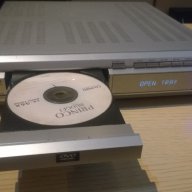 daewoo dhc-x100n-cd amplifier-6 канала-внос швеицария, снимка 4 - Ресийвъри, усилватели, смесителни пултове - 11804086
