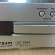 universum dvd-dr3021-6 канален усилвател с двд и тунер/работи идеално...нов внос..., снимка 17 - Ресийвъри, усилватели, смесителни пултове - 7587033