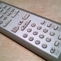 panasonic audio remote-внос швеицария, снимка 4 - Други - 23822609