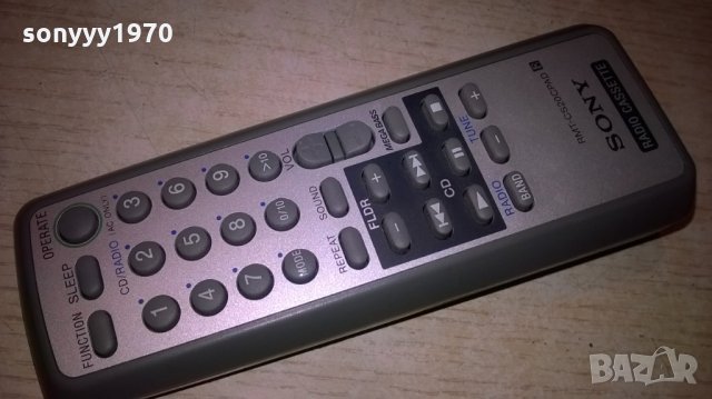 sony rmt-cs20cpad audio remote-внос швеция, снимка 4 - Други - 25246948