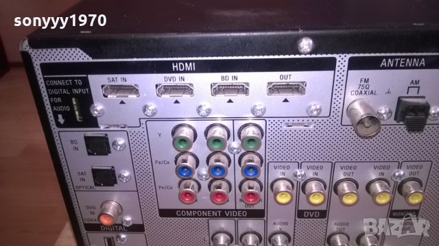 sony str-dh500 receiver-внос швеицария, снимка 17 - Ресийвъри, усилватели, смесителни пултове - 24793564