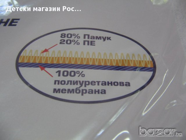 Протектор за матрак. , снимка 2 - Протектори за матраци - 11258136
