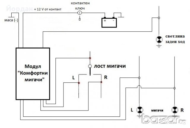 Модул "Комфортни мигачи", снимка 2 - Аксесоари и консумативи - 17912979