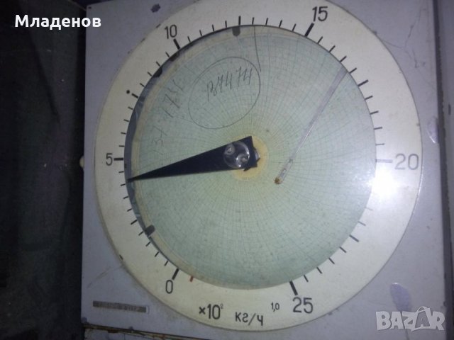 Манометри ,термометри, термостати и ппдобни, снимка 4 - Резервни части за машини - 23776039
