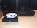 grundig cd303-цд плеър-внос швеицария, снимка 4