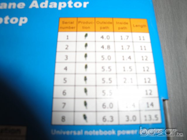 НОВО NEW Универсално зарядно за лаптоп, ноутбук, таблет и друго, снимка 6 - Захранвания и кутии - 6661968