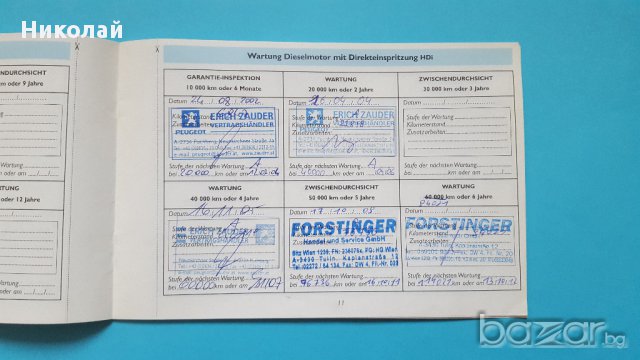 Комплект ремъци и ролки, снимка 18 - Части - 13037705