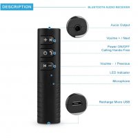 Bluetooth AUX Audio 3.5 мм приемник хендсфри, снимка 4 - Аксесоари и консумативи - 22179935