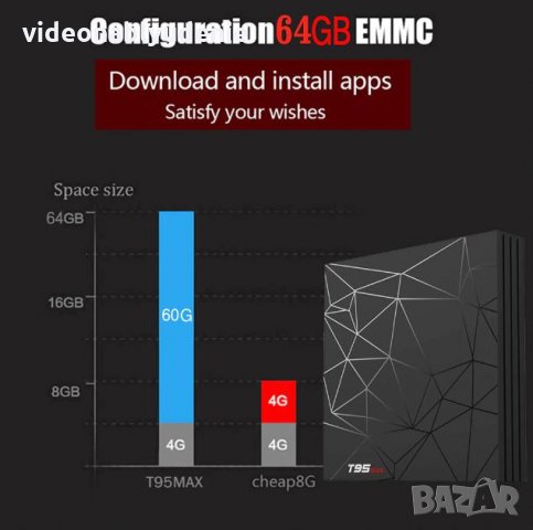 T95MAX 4GB RAM 32/64GB ROM Android 9 3D 6K TV Box WiFi BT4 H.265 Медиа Плеър Mali-T720MP2 Cortex-A53, снимка 8 - Плейъри, домашно кино, прожектори - 24862458