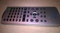 ПОРЪЧАНО-Sony dvd/playstation remote-внос швеицария, снимка 6