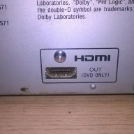 sony dvd amplifier/tuner/hdmi 6 канала-внос швеицария, снимка 13 - Ресийвъри, усилватели, смесителни пултове - 16073623