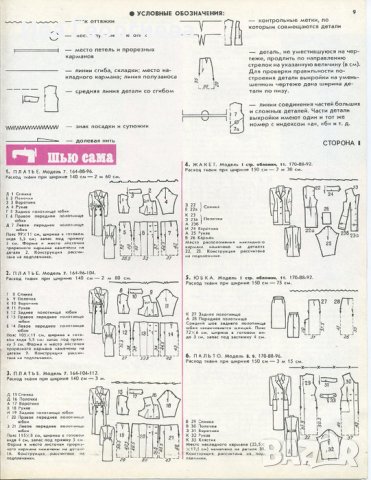 Журнал мод. Бр. 1 / 1988, снимка 6 - Списания и комикси - 26039985