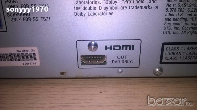 sony dvd amplifier/tuner/hdmi 6 канала-внос швеицария, снимка 13 - Ресийвъри, усилватели, смесителни пултове - 16073623