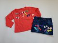 Комплект Панделки - блузка с поличка, снимка 1 - Комплекти за бебе - 9611910