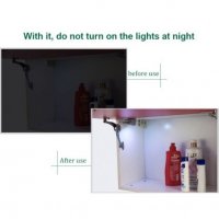 LED осветление (лампа) за монтиране върху панта на шкаф и други мебели , снимка 4 - Гардероби - 21413405
