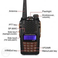 Радиостанция Baofeng 6R 5/8w модел двубандова DTMF, CTCSS, DCS, снимка 3 - Други - 19041691