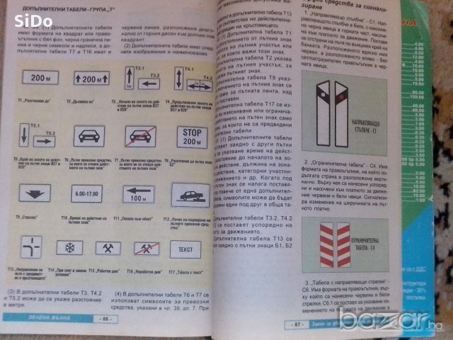 Закон За Движението По Пътищата.правила За Движението По Пътищата, снимка 2 - Художествена литература - 10116635