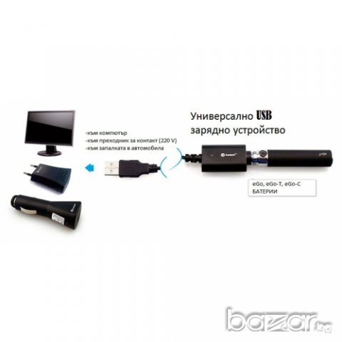 НОВО  NEW Зарядно за електронна цигара Его-Т Charger USB Adapter, снимка 2 - Аксесоари за електронни цигари - 6564555