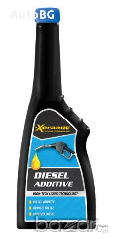 Добавка XERAMIC Diesel Additive