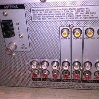 sony str-k740p stereo receiver-5 chanel-внос швеицария, снимка 11 - Ресийвъри, усилватели, смесителни пултове - 25308812