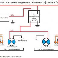 LED дневни светлини с мигач, снимка 4 - Аксесоари и консумативи - 15368761