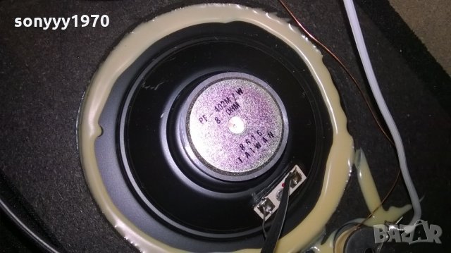 голями тонколони-75х25х21см-внос швеицария, снимка 12 - Тонколони - 21963005