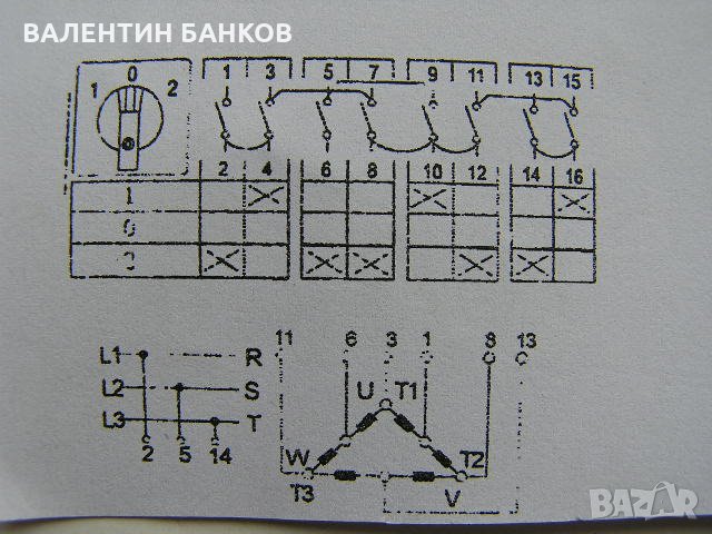 ПГП превключвател sontheimer за двускоростен двигател 25А, снимка 4 - Ключове - 13001383
