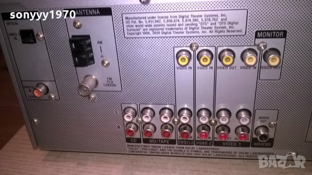 sony str-k740p stereo receiver-5 chanel-внос швеицария, снимка 11 - Ресийвъри, усилватели, смесителни пултове - 25308812