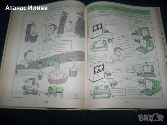 "Мир компьютров" част 2-ра японски комикс на руски от 1988г., снимка 8 - Специализирана литература - 26106609