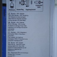 преходник VGA M-DVI  15 PIN, снимка 4 - Кабели и адаптери - 12904168
