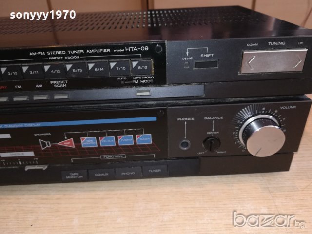 hitachi hta-09 stereo receiver-made in japan-внос франция, снимка 7 - Ресийвъри, усилватели, смесителни пултове - 21373104