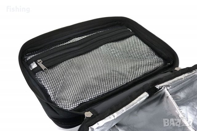 НОВО 2019 ХЛАДИЛНА ЧАНТА FORMAX ELEGANCE, снимка 4 - Хладилни чанти - 24830858