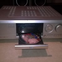 philips dfr1600-dvd receiver-внос франция, снимка 8 - Ресийвъри, усилватели, смесителни пултове - 22976491