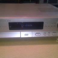 panasonic sa-ht80 dvd home theater sound system-178watts-внос швеицария, снимка 17 - Ресийвъри, усилватели, смесителни пултове - 10362176