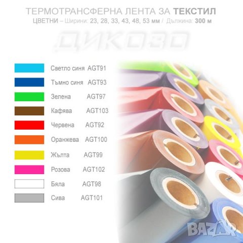 Термотрансферни ленти за печат с TTR Принтери, снимка 2 - Друго търговско оборудване - 25028959