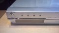 Jvc receiver-за ремонт-внос швеицария, снимка 5