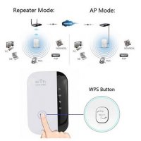 300Mbps WiFi Repeater (Повторител) - Увеличете WiFi Покритието и Силата на Wifi Сигнала, снимка 5 - Рутери - 24251824