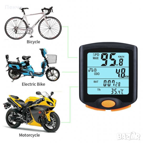 Водоустойчив безжичен LCD компютър за велосипед Колело Скоростомер километраж велокомпютър мотор  , снимка 1