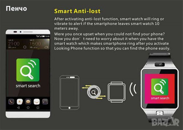 Смарт часовник Телефон Bluetooth Smartwatch с TF карта GSM разговор Bluetooth 3.0 сим карта камера, снимка 7 - Смарт часовници - 20103615