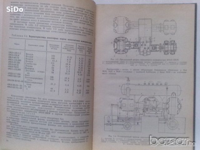 ЕКСПОАТАЦИЯ И РЕМОНТ компрессоров и насосов-справочно пособие, снимка 6 - Други машини и части - 11296742