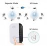 300Mbps WiFi Repeater (Повторител) - Увеличете WiFi Покритието и Силата на Wifi Сигнала, снимка 5